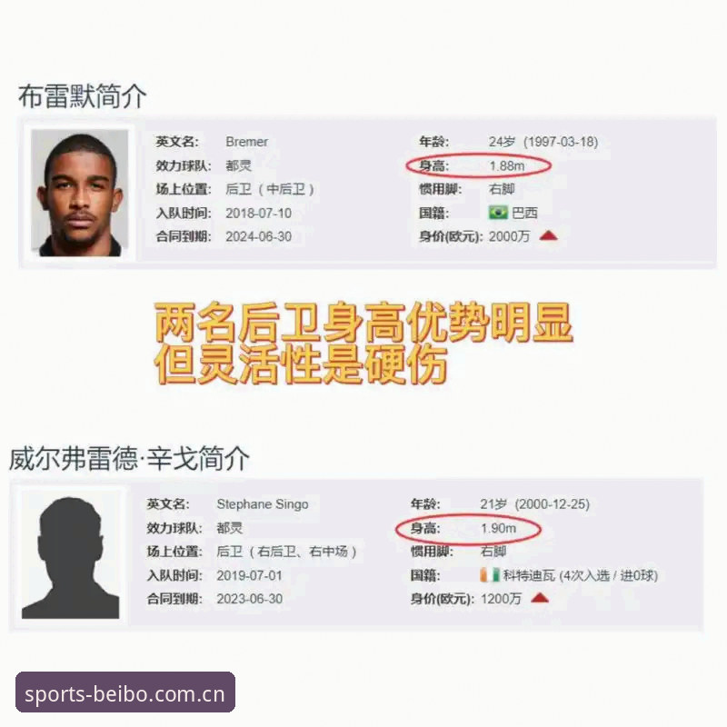 都灵德比vs欧冠门票：尤文图斯与都灵的生死战对比分析